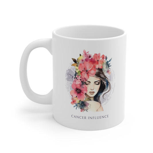 Mug Iris Cancer