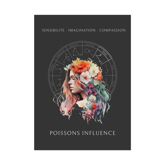 Poster Astrologique Poissons - "Fanny, Femme Poissons"