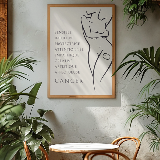 Poster Femme Cancer