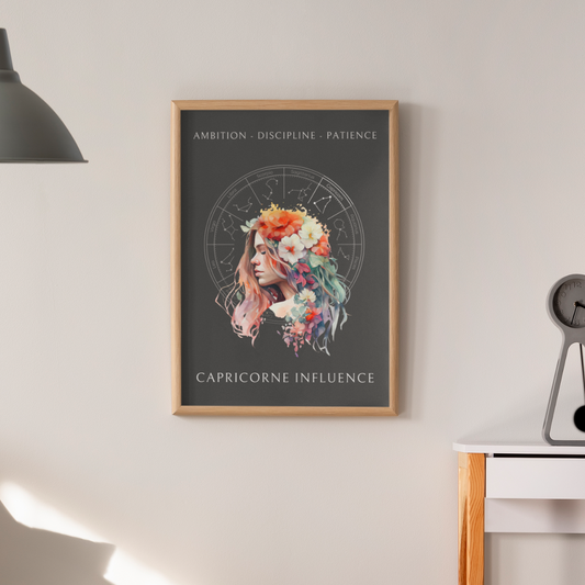 Poster Astrologique Capricorne - "Fanny, Femme Capricorne"