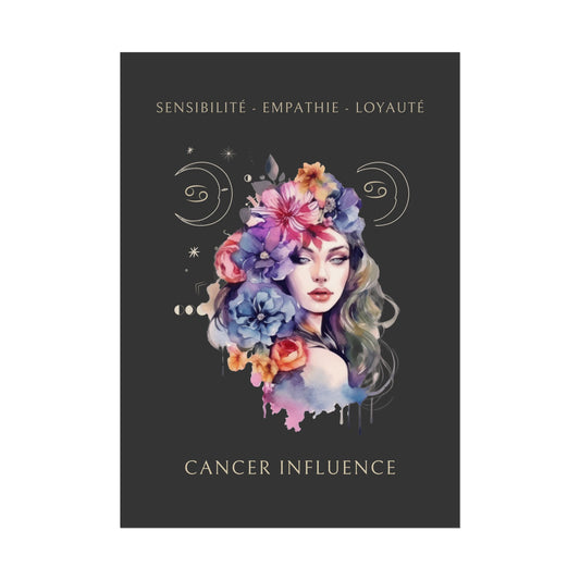 Poster Astrologique Cancer - "Eleonore, Femme Cancer"