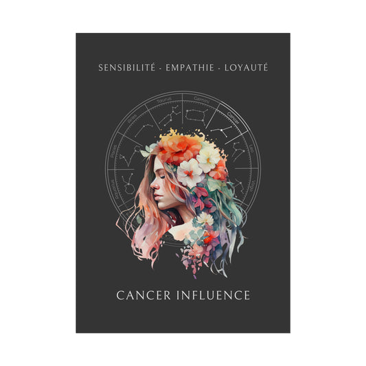 Poster Astrologique Cancer - "Fanny, Femme Cancer"