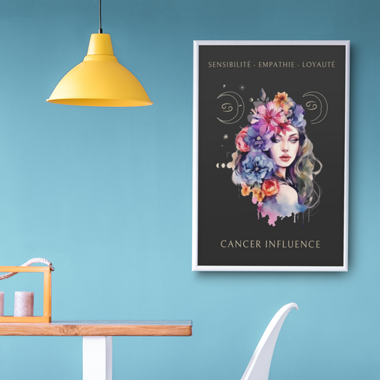 Poster Astrologique Cancer - "Eleonore, Femme Cancer"