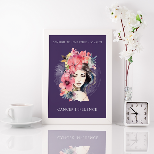 Poster Astrologique Cancer - "Iris, Femme Cancer"