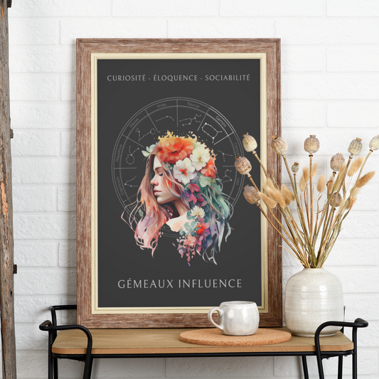 Poster Astrologique Gémeaux - "Fanny, Femme Gémeaux"