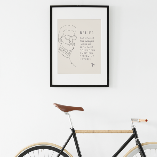 Posters Zodiac Men