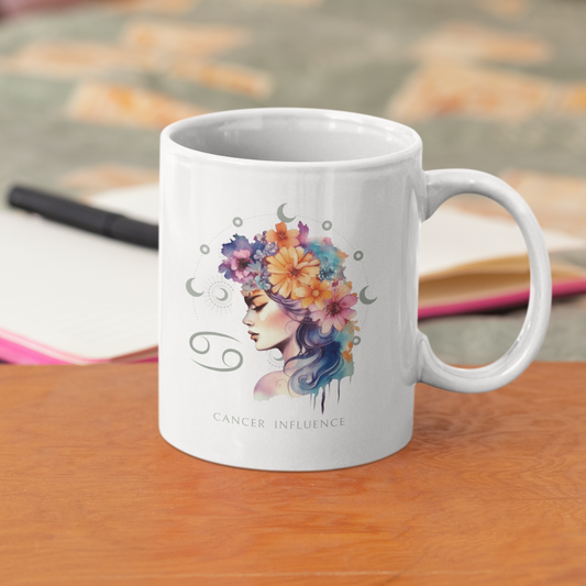 Mugs Cancer