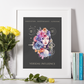 Poster Astrologique Verseau - "Eleonore, Femme Verseau"