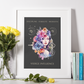 Poster Astrologique Vierge - "Eleonore, Femme Vierge"