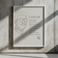 Poster Homme Cancer