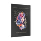 Poster Astrologique Lion - "Eleonore, Femme Lion"