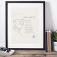 Poster Homme Balance