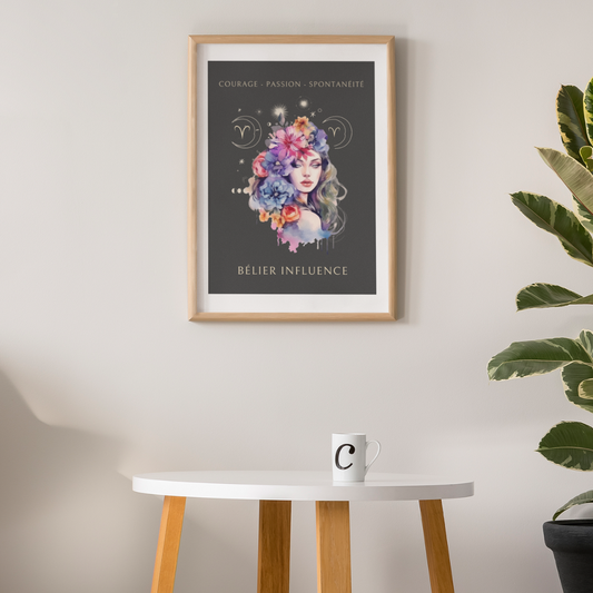 Poster Astrologique Bélier - "Eleonore, Femme Bélier"