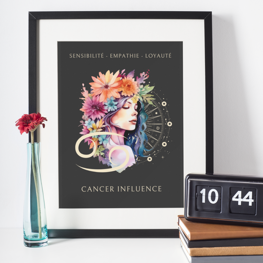 Poster Astrologique Cancer - "Mélanie, Femme Cancer"