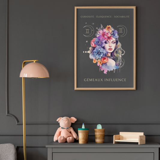 Poster Astrologique Gémeaux - "Eleonore, Femme Gémeaux"