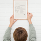Poster Homme Verseau